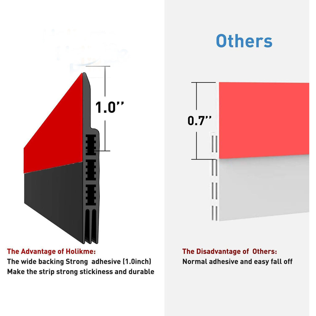 Tätningslist för dörr & fönster – vind- och ljudtät